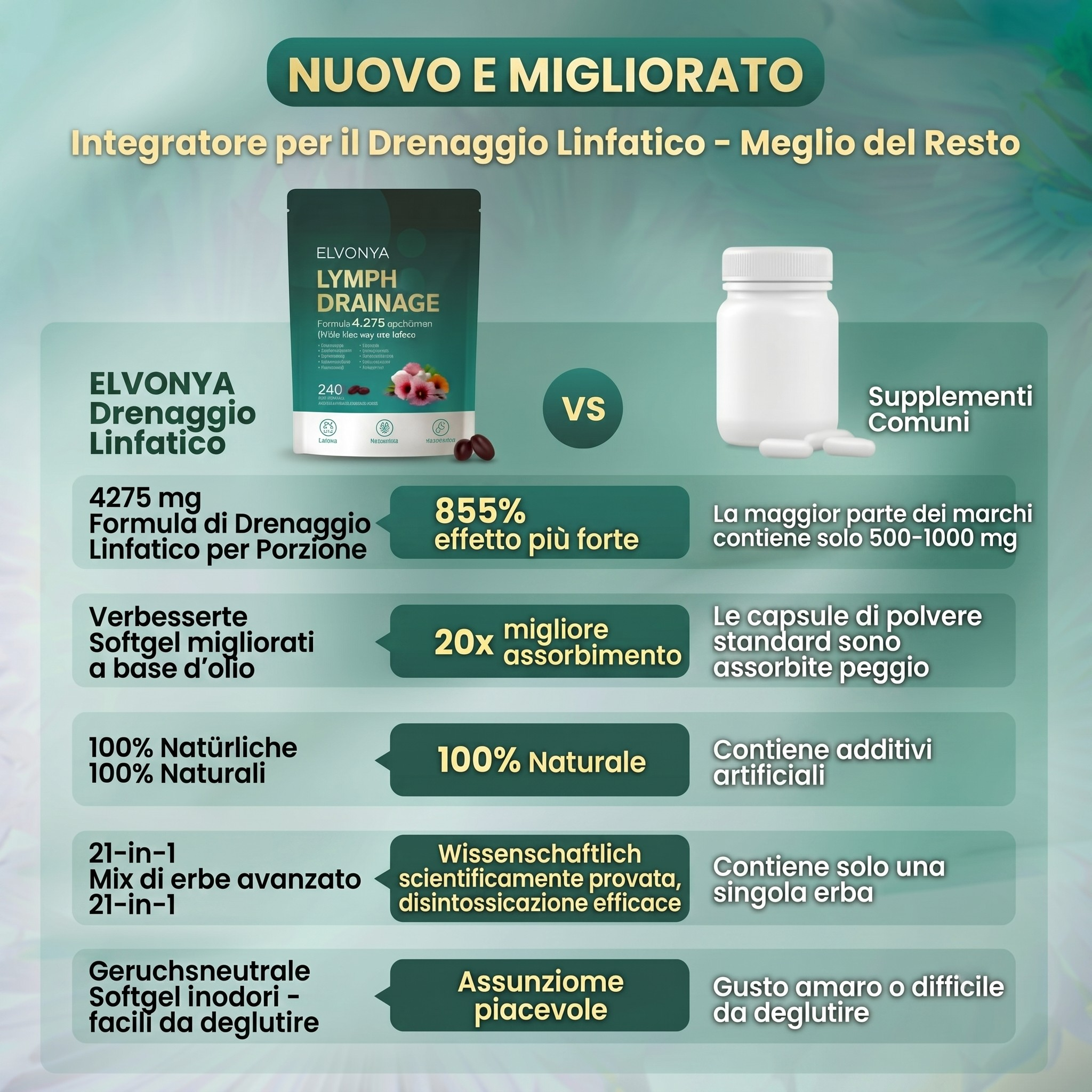 Linfodrenaggio