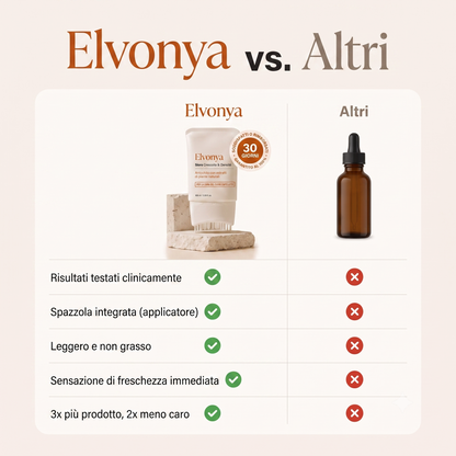 Siero Capillare Elvonya